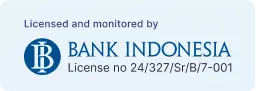 Bank-Indonesia